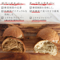 菊芋ふすまパンとオーツ麦ふすまパン